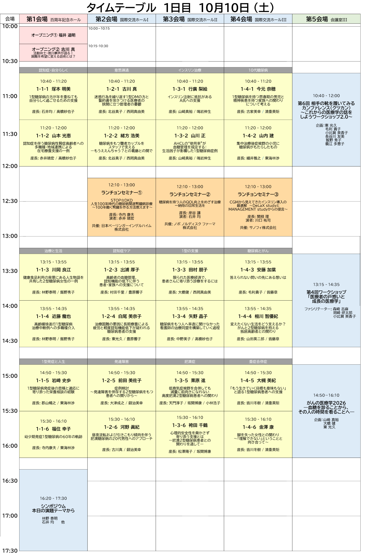 第13回日本糖尿病医療学学会 タイムテーブル 1日目